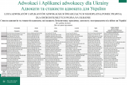 Lista adwokatów i aplikantów dla Ukrainy