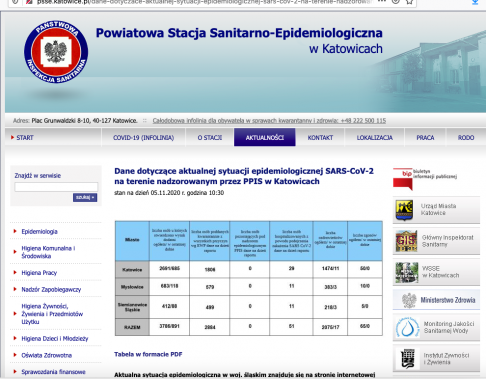 Widok strony internetowej katowickiego sanepidu