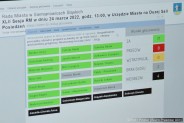 Ekran komputera przedstawiający moment głosowania
