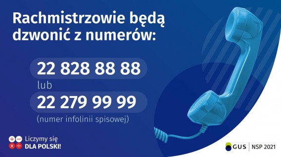 Plakat z numerami telefonów spisowych